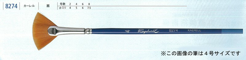 【12月5日限定！最大100％ポイントバック】ラファエル水彩筆 8274 2号 カーレル 扇