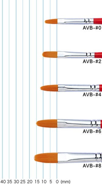  󥰥ӥ奢ɮ եСȡ0 (AVB#0) /
