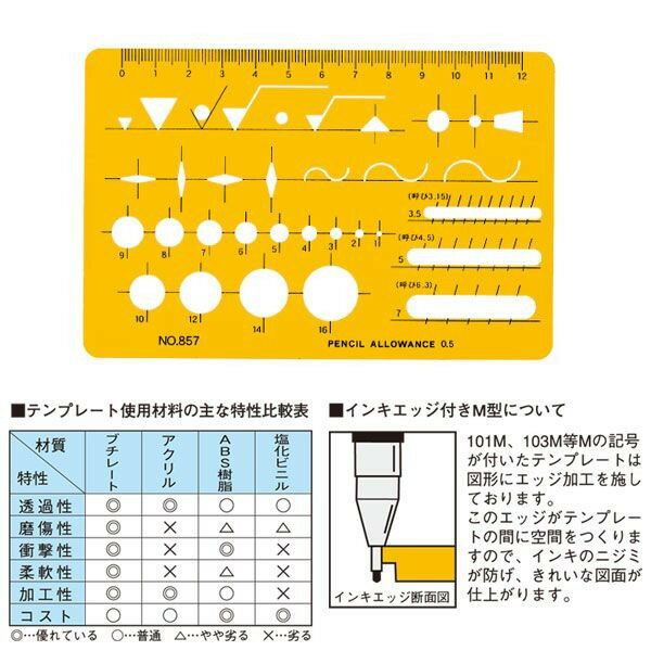 乐天商城 - ウチダ（マービー） テンプレート NO857 仕上記号 品番：012-0002