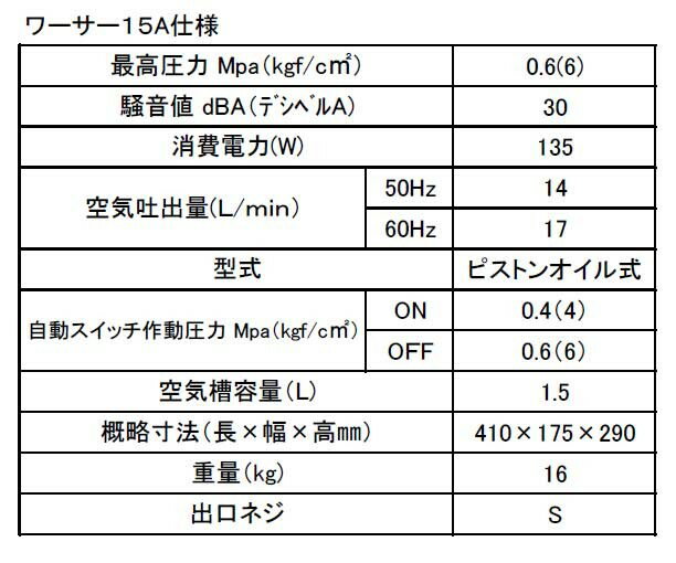 �ۥ�٥��� ����� ����ץ�å��� No.15A 560133