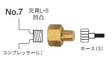 楽天市場】トリコン コンプレッサー 33の通販 楽天市場】トリコン コンプレッサー 33の通販