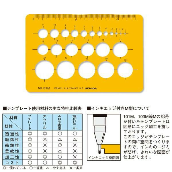 Rakuten - ウチダ(マービー) テンプレート NO103M 円定規 品番：1-843-0113