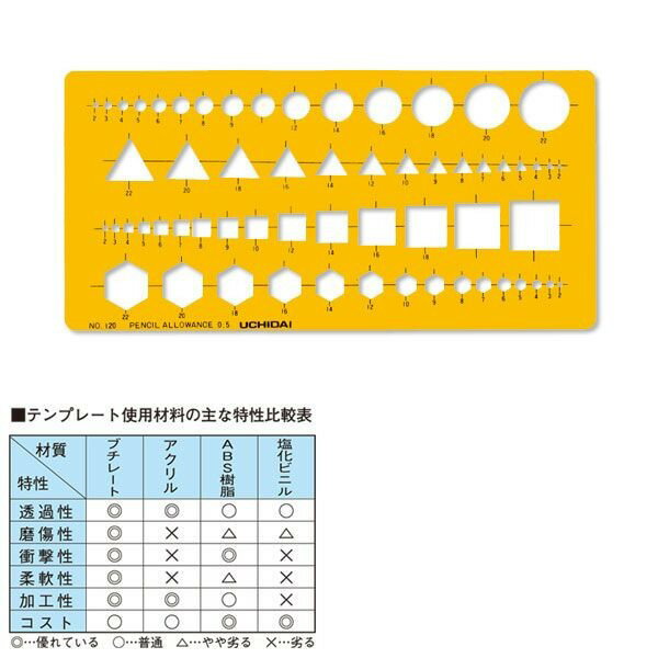 ウチダ(マービー) テンプレート NO120 組合せ定規 品番：1-843-0120