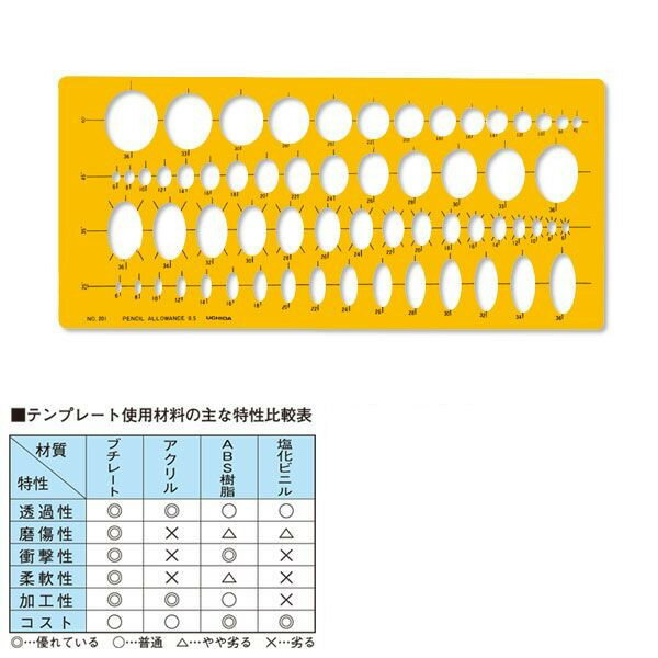 ウチダ(マービー) テンプレート NO201 楕円定規 品番：1-843-0201