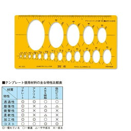 ウチダ(マービー) テンプレート NO605 アイソメトリック用楕円 品番：1-843-0605