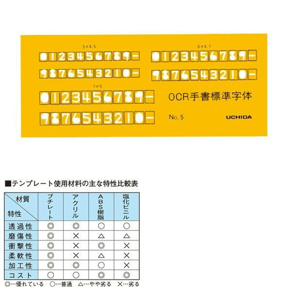 ウチダ(マービー) テンプレート OCR定規 NO?5 品番：1-843-1634