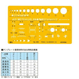 ウチダ(マービー) テンプレート NO852 電気 品番：1-843-0852