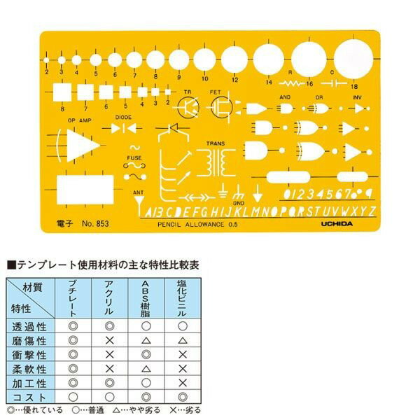 ウチダ(マービー) テンプレート NO853 電子 品番：1-843-0853
