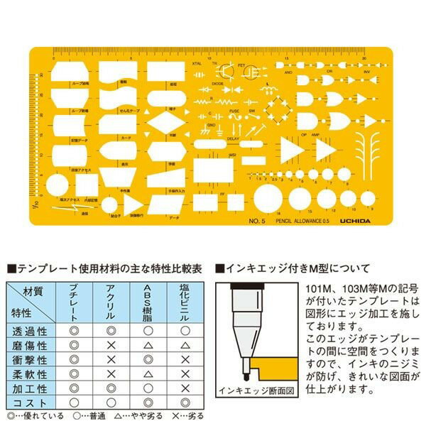 ネコポス 対象商品です5個まで送料全国一律 270円（税込）詳細はこちら【商品説明】・柔軟で割れにくく、透明度も高いブチレートを主な素材に使用しています。 また、ブチレートは天然素材（セルロース）を原料として使用していますので、万一焼却しても有毒ガスを発生しません。・カラーは図面の文字や線が読みやすく、目も疲れにくいオレンジ系が中心です。・ムダな反射光が目に入りにくいよう、片面をつや消し加工しています。・コンピュータ制御による完全自動化機械で文字や記号をカットしていますので、品質が高精度で均一です。・一般事務用から専門家用まで幅広い商品構成です。【仕様】・233x114mm ・厚さ：0.8mm ・ブチレート製・インキエッジ付きJAN(EAN)コード：4951754045006