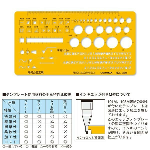ウチダ(マービー) テンプレート NO330M 幾何公差 品番：1-843-1808