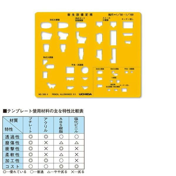 ウチダ(マービー) テンプレート NO508＋ 衛生設備 品番：7-440-0508