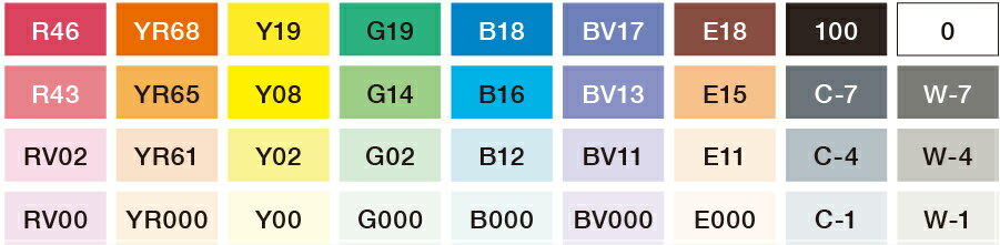 [ラッピング無料] コピックスケッチ ベーシック 36色セット [しっかり梱包]