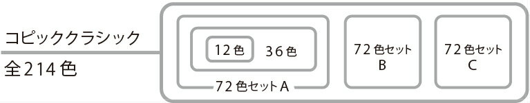 コピッククラシック 12色セット WG ウォームグレイ 12501020 .Too