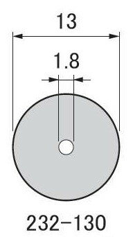 アルゴファイル ブッシュカッターNo.232 品番：232-130...