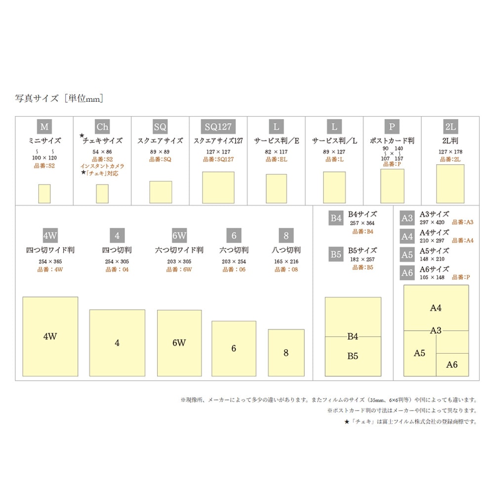 ラドンナ フォトフレーム(リビング) MA56-40-DBR ポストカード判×2、ミニサイズ×2 [3]