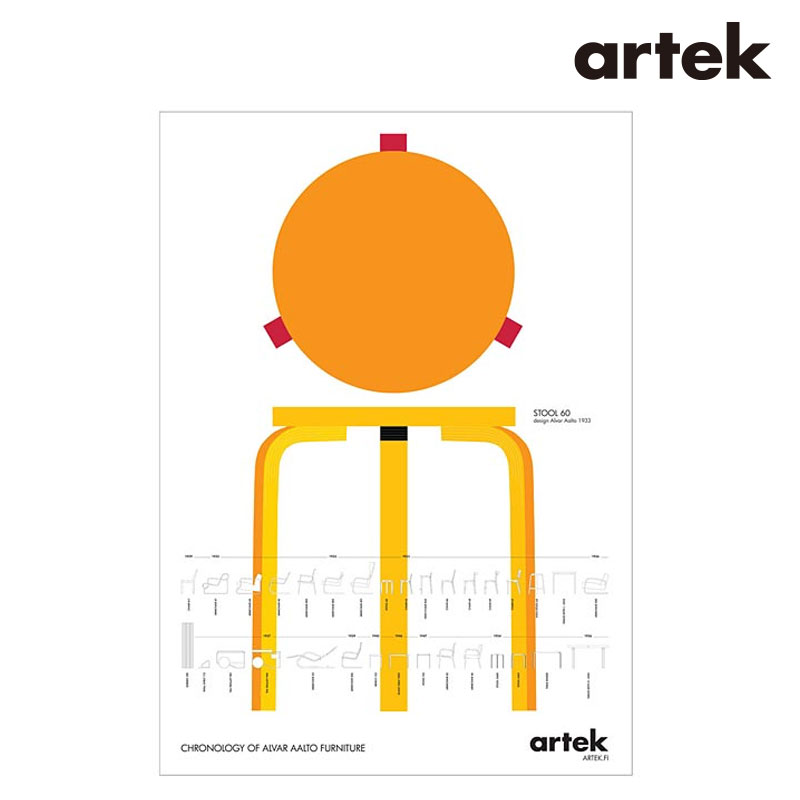 メーカーartek アルテック素材リサイクルペーパーサイズ50x70cm部屋が一気におしゃれに！ artek アルテックのポスター アルヴァ・アアルトが開発した曲げ木の技法 「L – レッグ」を応用した最初の製品であるスツール 60は、 まさにアルテックを象徴する存在です。 50 x 70 cmのサイズに、グラフィックで表現されたスツール 60と アルヴァ・アアルトの代表的な家具の変遷を辿ることができる年表が印刷されています。 Alvar Aalto （アルヴァ・アアルト）/1898-1976 北欧を代表する建築家、モダニズム建築の巨匠として知られる、アルヴァ・アアルト。1898年に、フィンランド中西部のクオルタネにて生まれました。20世紀に最も活躍したフィンランドの建築家であり、建築だけにはとどまらず、家具やテキスタイルなど幅広くデザインに関わり、そのデザインは、現在になっても世界中の人々に愛されています。彼のデザインは、人の生活空間を中心に考えられ、シンプルで機能的な作品はどのような空間にも調和し、ぬくもりを感じさせてくれます。 「artek（アルテック）」/ フィンランドartek社は1935年、北欧を代表する建築家アルヴァ・アアルトが妻アイノ・アアルト、マイレ・グリクセン、ニルス・グスタフ・ハールとで設立。アルヴァ・アアルトが設計した建物に合う家具を制作したのがきっかけで、「art」と「technology」の融合を目指すという意味を込め会社名を「artek」とし、シンプルで力強く美しい家具を制作する北欧モダンを代表する会社です。アルヴァ・アアルトデザインの60スツールや66チェアは彼の代表作で、今でも、世界中で不変の人気を誇っています。