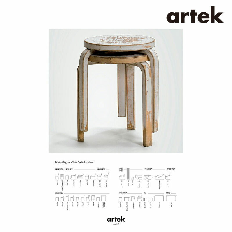 Artek (アルテック) ポスター 50×70cm 2nd cycle stool 60 北欧デザイン 大きめ 北欧スタイル インテリア雑貨 フィンランド 北欧を代表するアアルトデザイン 壁デコ artekの筒に入って発送 クーポン対象外