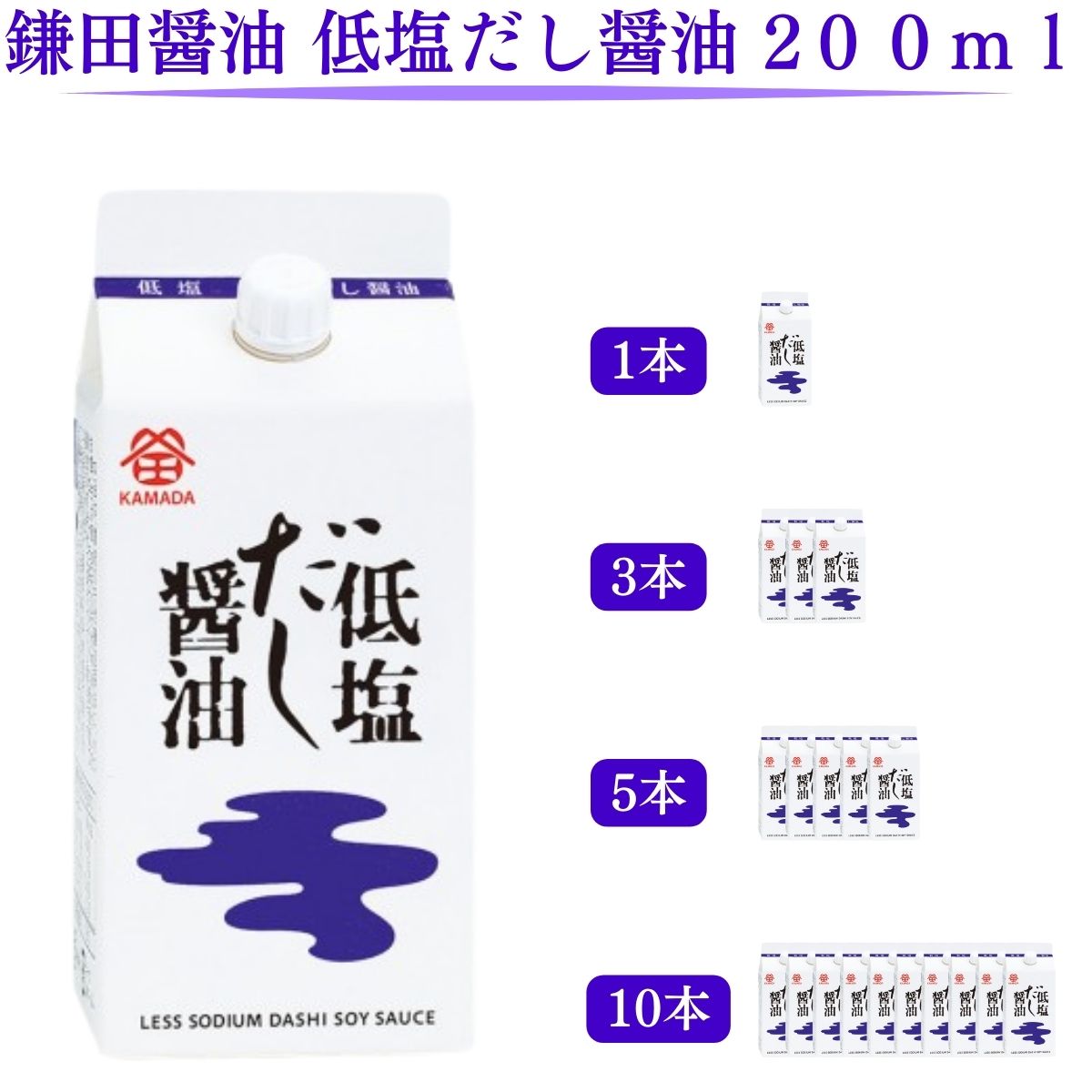 【マラソン限定！最大2200円OFFクーポン配布中！】福山醸造 トモエ 日高昆布しょうゆ 塩分カット 1L × 6本