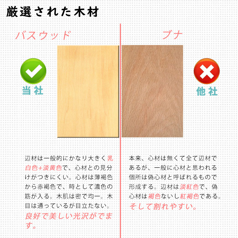 ＼CICINELL【正規品】／ バランスボード 木製 子供 大人 体幹 トレーニング アスレチック 軽量 大人 室内遊び おすすめ こども バランス ボード 小学生 遊具 フィットネス ヨガ ボード子供用　バランス フィットヨガボード おもちゃ 木育 プレゼント