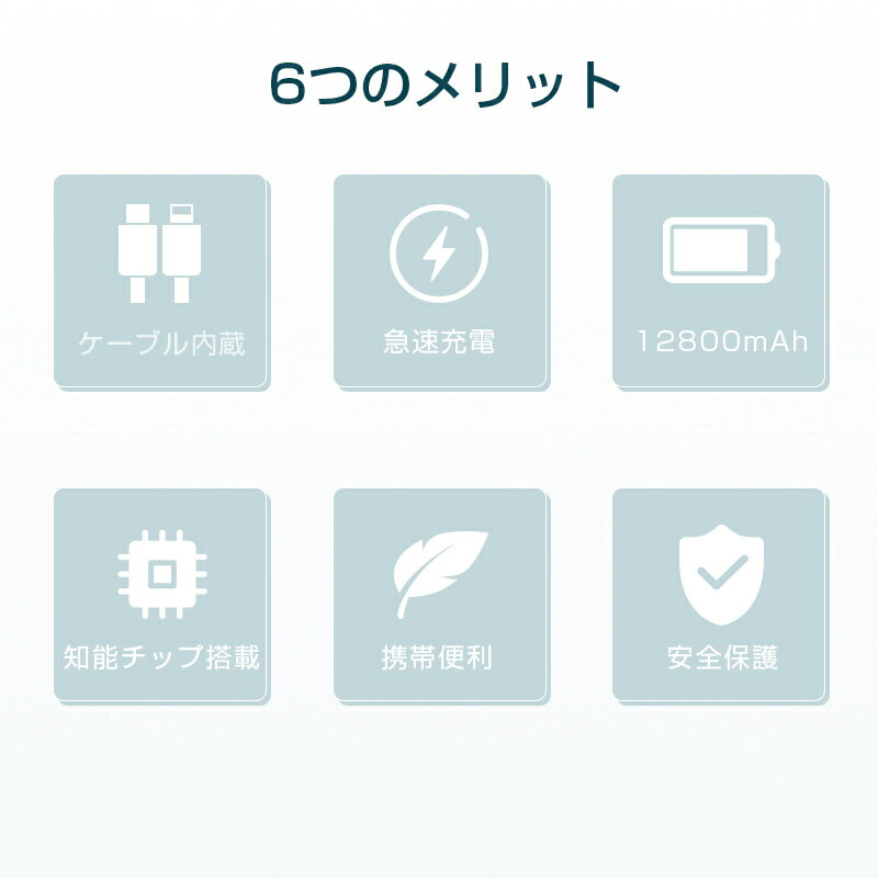 ��Х���Хåƥ꡼ 12800mAh 47.36Wh ������ �����֥����� 4��Ʊ������ iPhone17���� Type-C���� PD 22.5W ���ӽ��Ŵ� �ѥ�Х� �ɺ��Ÿ� 2�ܥ����֥���¢ ���������֥����׷� USB-A / Type-C / iPhone ���� Type-C���� QC3.0 ��®���š�PL�ݸ������Ѥ����ʡ��¿���