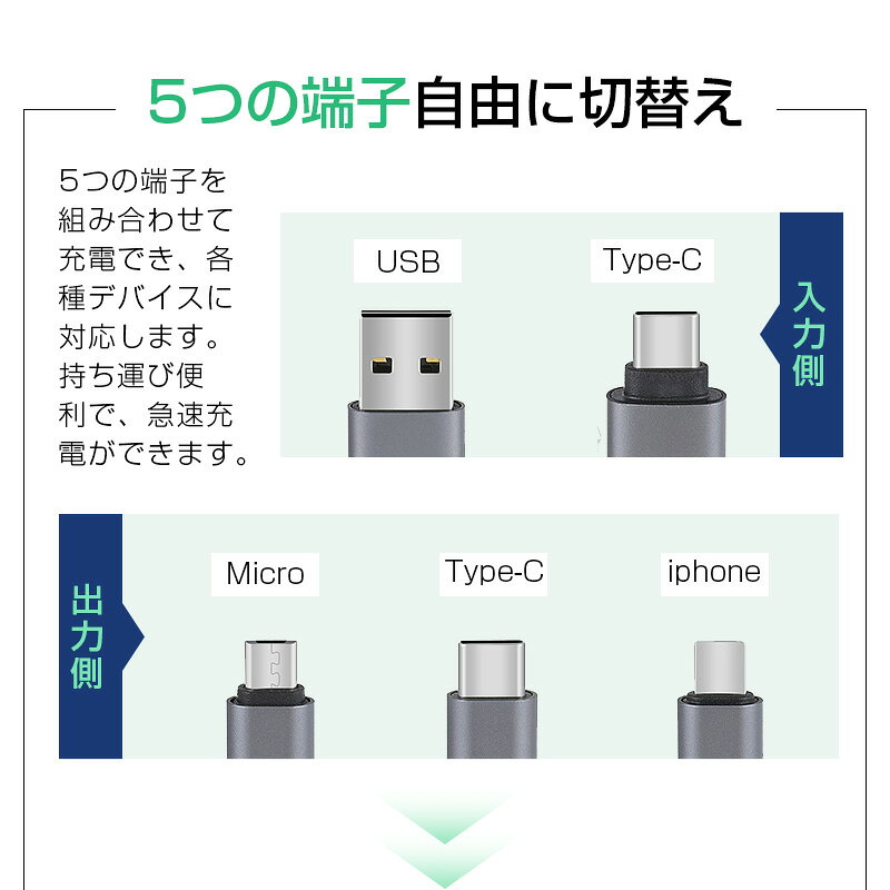 6in1 USBケーブル マルチケーブル iPhone 17 データ伝送 長さ1m 高速充電 ナイロン編み 絡まない 480Mbps 高速データ通信 USB Type-C USB-A Micro-USB iPhone端子用 ハイスペック PD 66W対応 マジックテープ付き スッキリ収納 持ち運び便利【PL保険加入済み製品・安心】 arcshop-10000138 アークショップ 楽天市場店 サンプル画像3