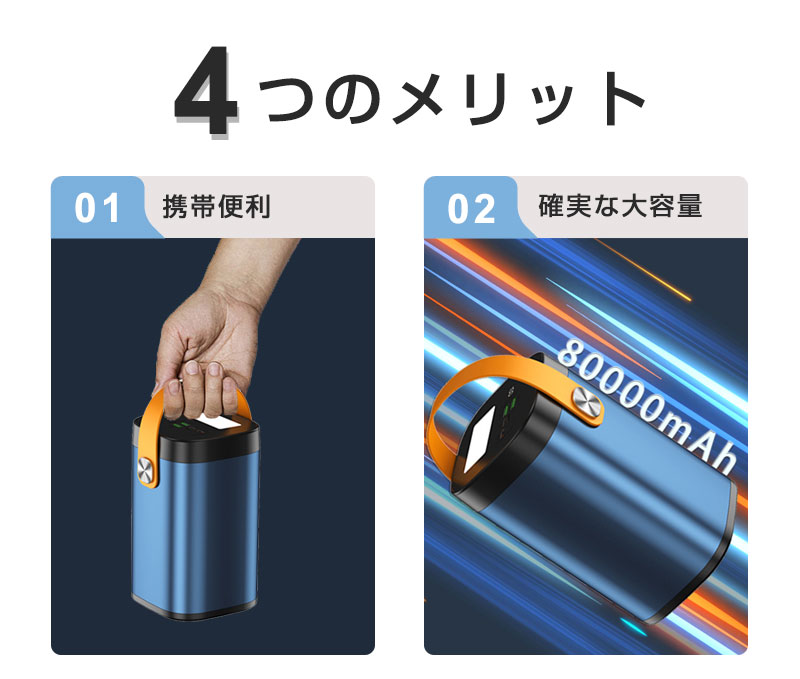 ��Х���Хåƥ꡼ 22.5W�ѥ�Х� 80000mAh������ iPhone 17 �����Ѿ��������� �ɺ��Ÿ� �����Ȥ����Ȥ����Ÿ����� �����ѥ���ơ������ �ݡ����֥뽼�Ŵ� �������ý��Ŵ� 2��USB-A���� 1��Type-C���� 3������ Ʊ������ �����Хåƥ꡼��PL�ݸ������Ѥ����ʡ��¿���