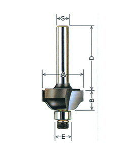 コーナービット ヒョウタン面【トリマー用】1.5分 大日商 HY1.5