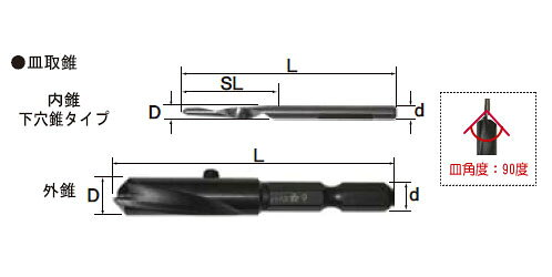 皿取錐 ハイス 4.0mm×10.5mm スターエム 58X-4105