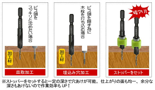 皿取錐 ハイス 4.0mm×10.5mm スターエム 58X-4105