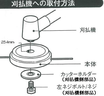 パワーカッター たくみ 9400
