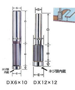 大工道具・金物の専門通販アルデのコーナービット 目地払DX【トリマー用】6x10 大日商 MDX6｜アングル2