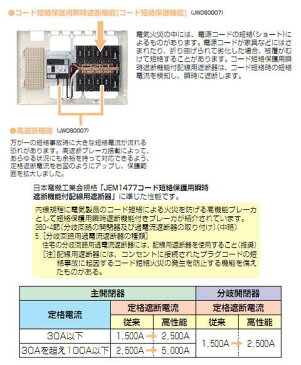 未来工業 単相三線式リミッタースペース(主幹3P50A)8+4 5個価格 ※受注生産品 MPH12-308K5