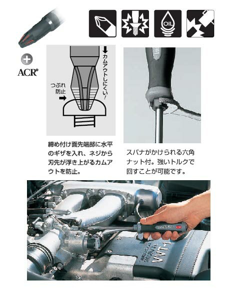 スーパーフィットACR貫通ドライバー(+)2×100 ANEX 兼古製作所 No.1550