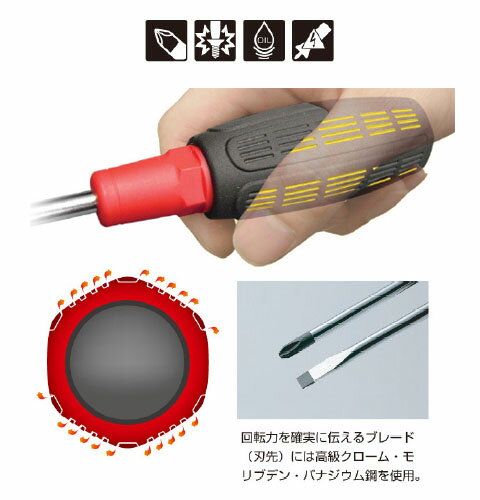 スリットドライバー レギュラータイプ(+)1×75 ANEX 兼古製作所 No.7000