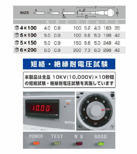 短絡防止 絶縁ドライバー 電工タイプ(-)5×100 ANEX 兼古製作所 No.7800