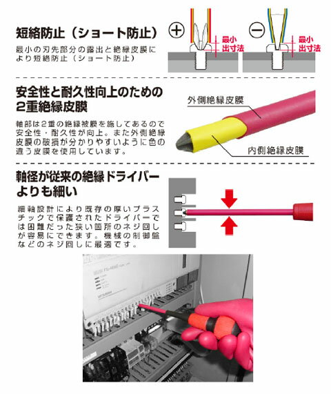 短絡防止 絶縁ドライバー 電工タイプ(-)5×100 ANEX 兼古製作所 No.7800