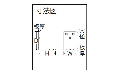ユニクロワイドアングル 150mm トラスコ TUWA-150