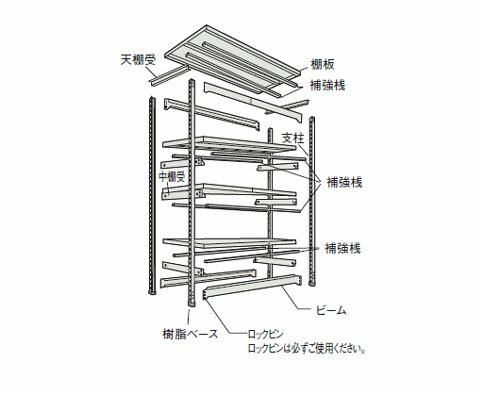 M2型軽中量棚用 棚板 2.5kg 間口905×奥行305・310mm ネオグレー トラスコ ML-33-NG 2