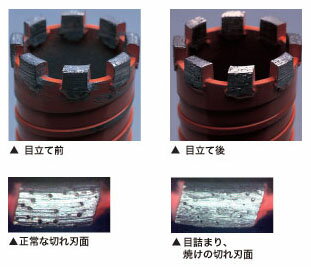ドライモンドコアドリル 乾式 (ポリクリック)カッター 60mm ミヤナガ PCD60C