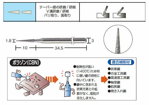 CBN�С�3mm��101BM 1.8��10.0��44.5mm �ȥ饹�� T3-101BM