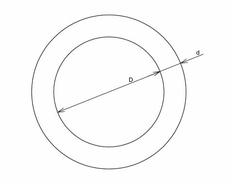 溶接リング サイズ3×20 浅野金属工業 AK7000