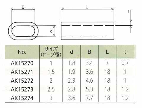 �����״� ����� �����׷�1.5 �����°���� AK15271