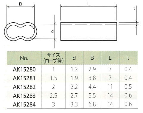 クランプ管 ステンレス ロープ径2.5 浅野金属工業 AK15283