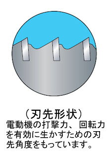大工道具・金物の専門通販アルデの振動用コアドリル(Sコア)(ポリクリック)25mm SDSシャンク ミヤナガ PCSW25R｜アングル3