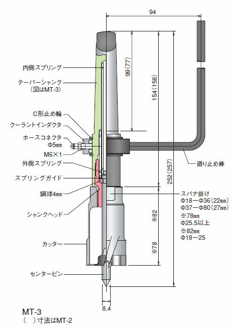 デルタゴンメタルボーラー500 カッター 55mm ミヤナガ DLMB5055