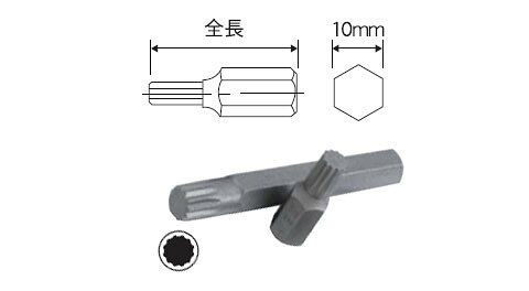Pro-Autoドライバービット(スプライン)ロング(差込角10mm六角・サイズM10) SEK(ス...