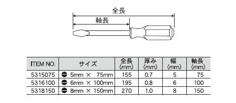 Pro-Autoスクリュードライバー(貫通式)(サイズ-5×75mm)長さ155mm SEK(スエカゲ) 5315075