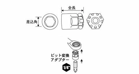 Pro-Auto�ӥå��Ѵ������ץ���(6.35mmϻ��) SEK(��������) BAR-14