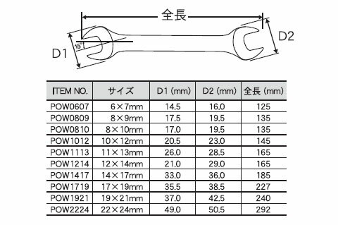 Pro-Auto�����ץ����(������8��10mm) SEK(��������) POW0810