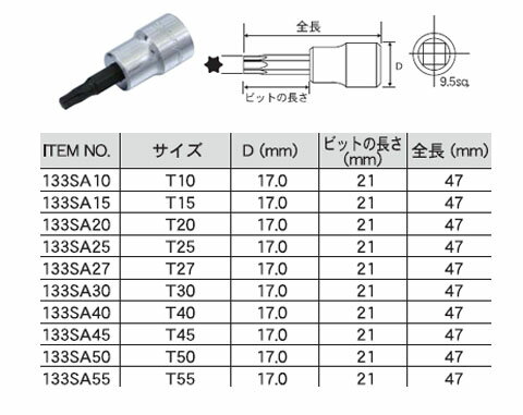 Pro-Autoスペシャルビットソケット(いじり止め穴なし)(差込角9.5mm・サイズT40) SEK(スエカゲ) 133SA40
